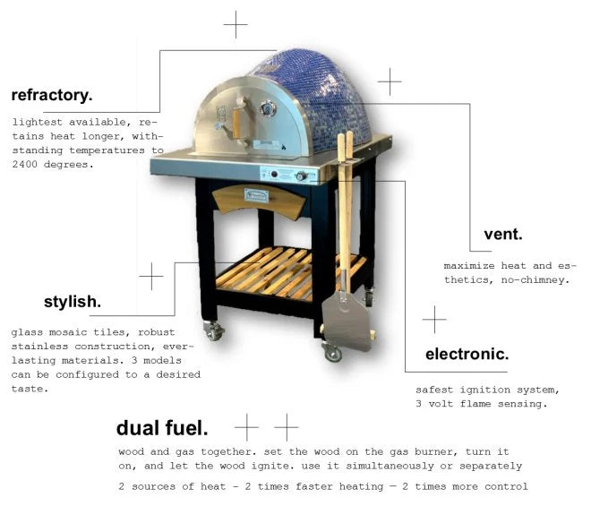 HPC Forno de Pizza Villa Series feature diagram and specifications